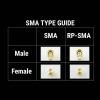 TrueRC MMCX->SMA/RP-SMA Pigtail 90° (10cm)